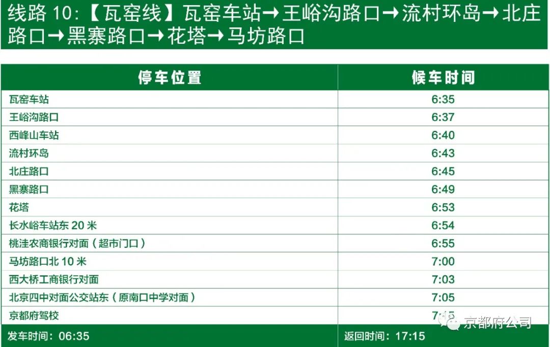 京都府駕校 京都府駕校