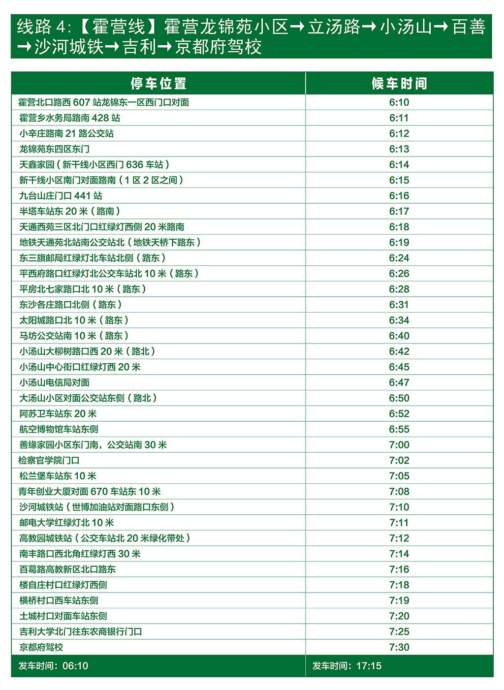京都府駕校 京都府駕校