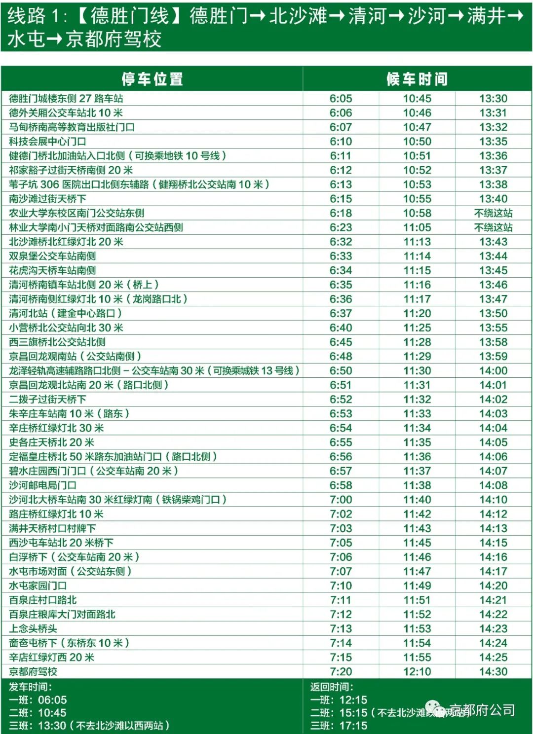 京都府駕校 京都府駕校